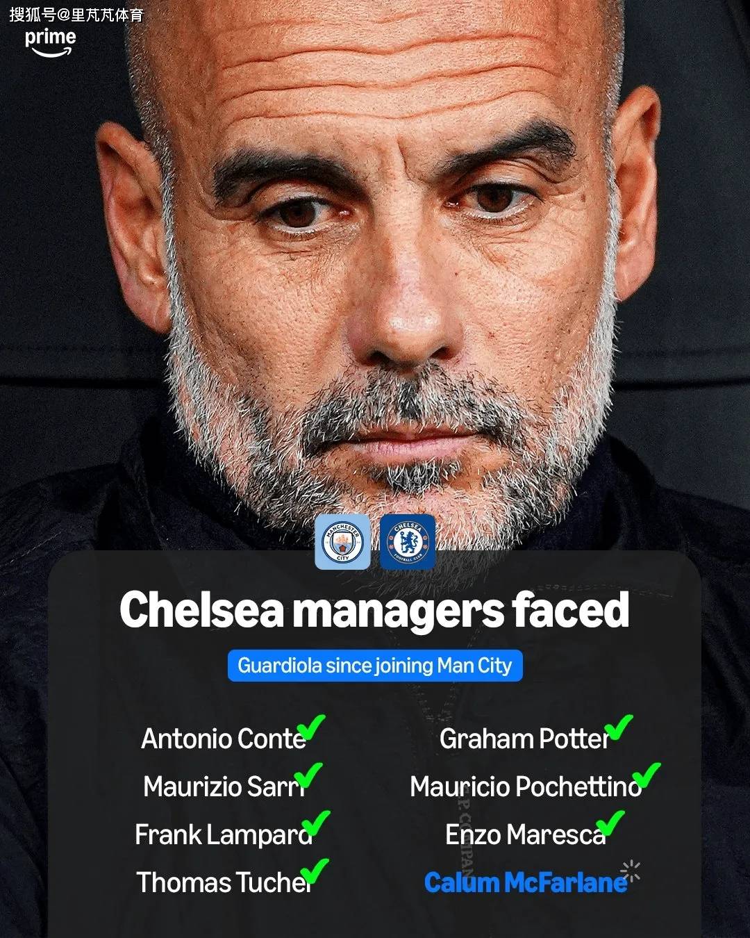 后卫伤个没完，瓜迪奥拉遇到大挑战！冬季转会窗曼城开追格伊