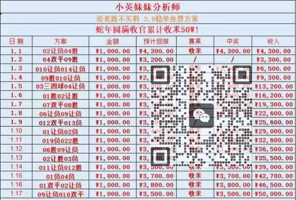 世界杯-曼彻斯特德比：残阵曼联能否在老特拉福德阻挡蓝月风暴？